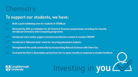 powerpoint slide about chemistry investing in you